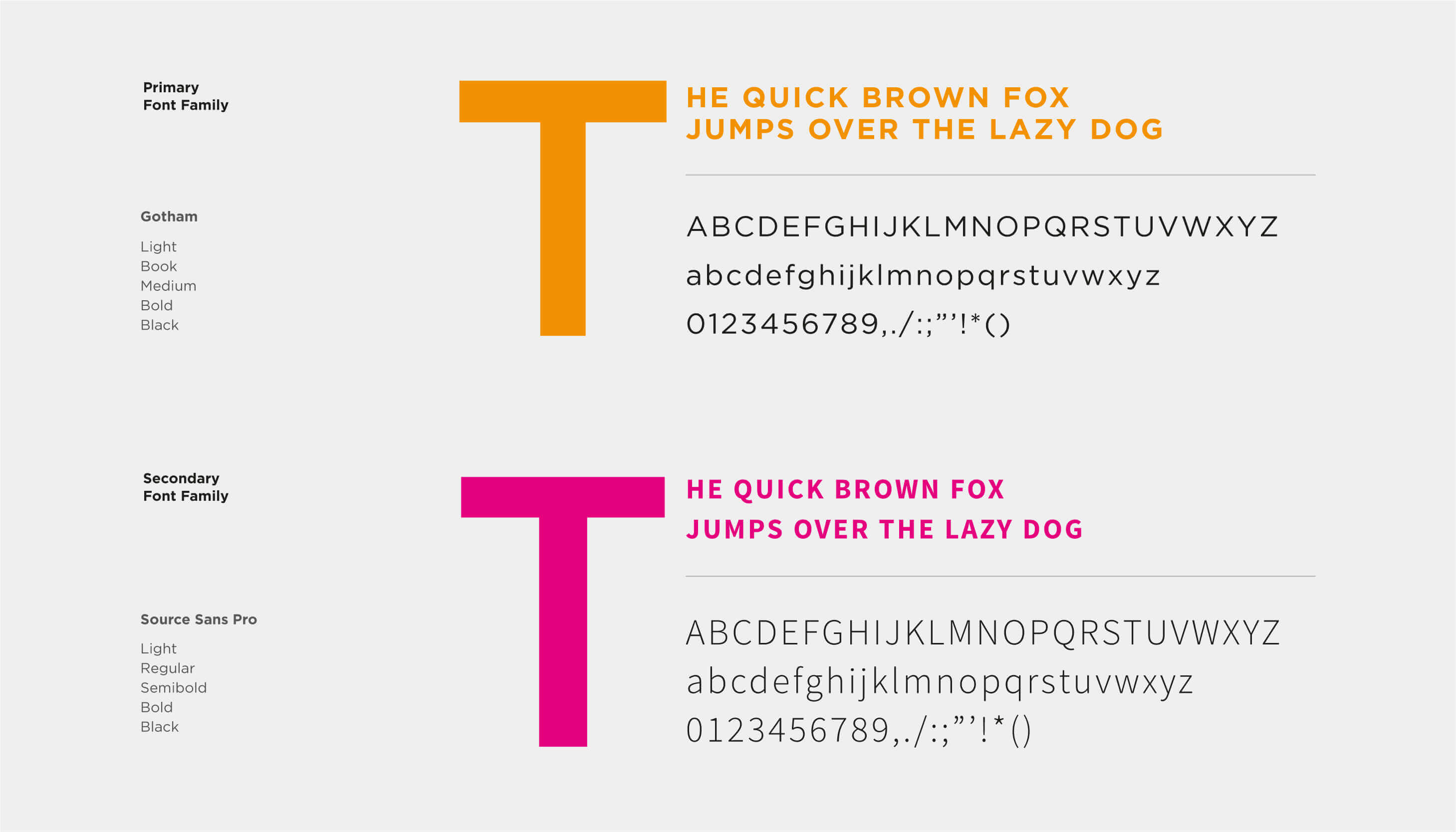 Image Font selection for APCO Fiji
