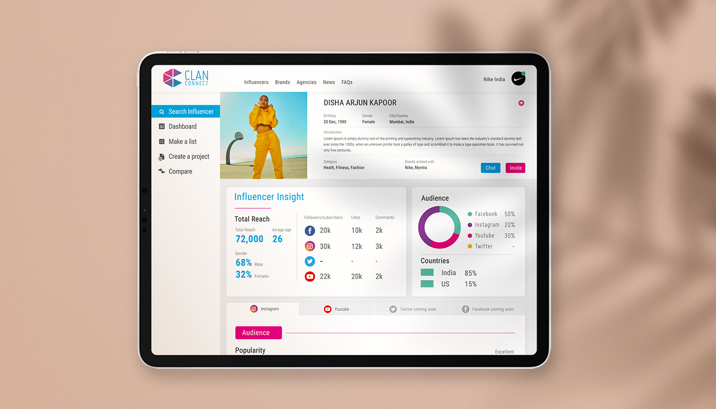 Website designing by 4AM Worldwide